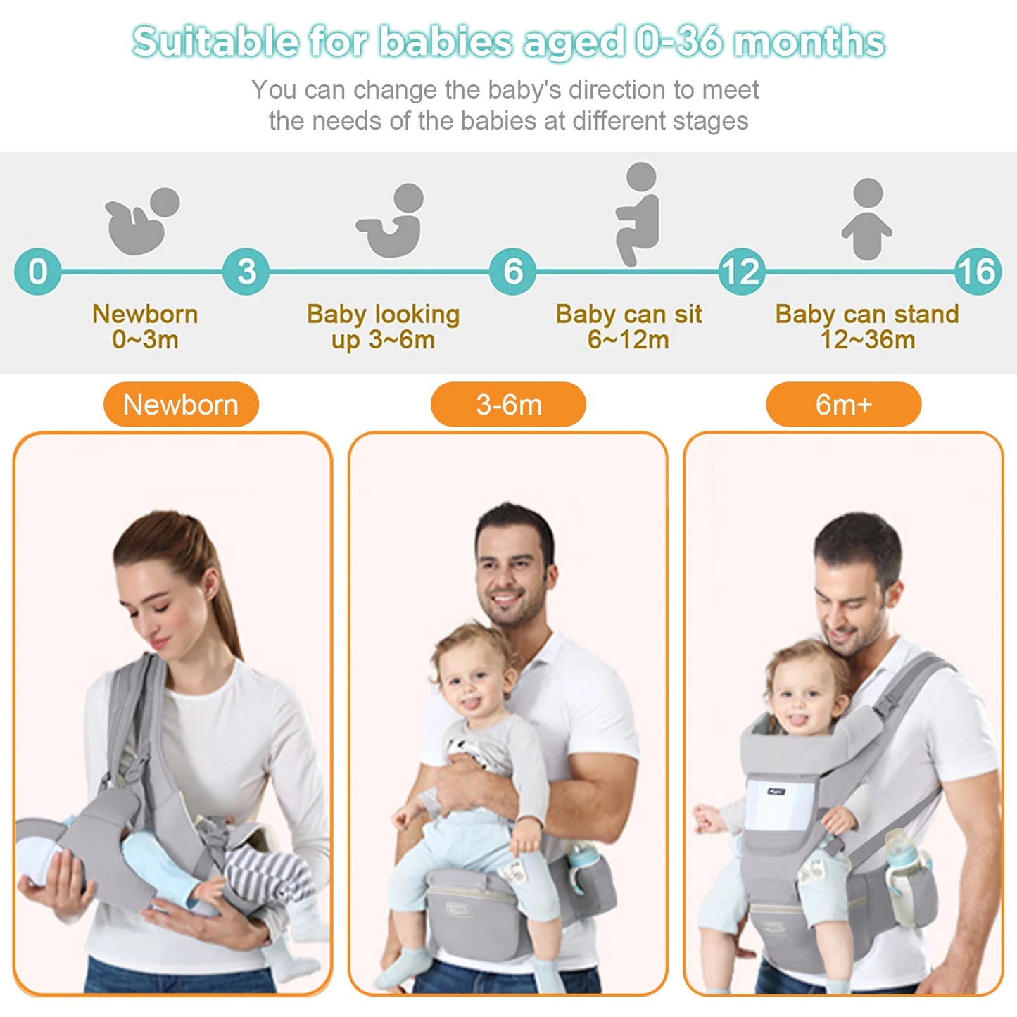 4-in-1 Ergonomic Baby Carrier with Hip Seat