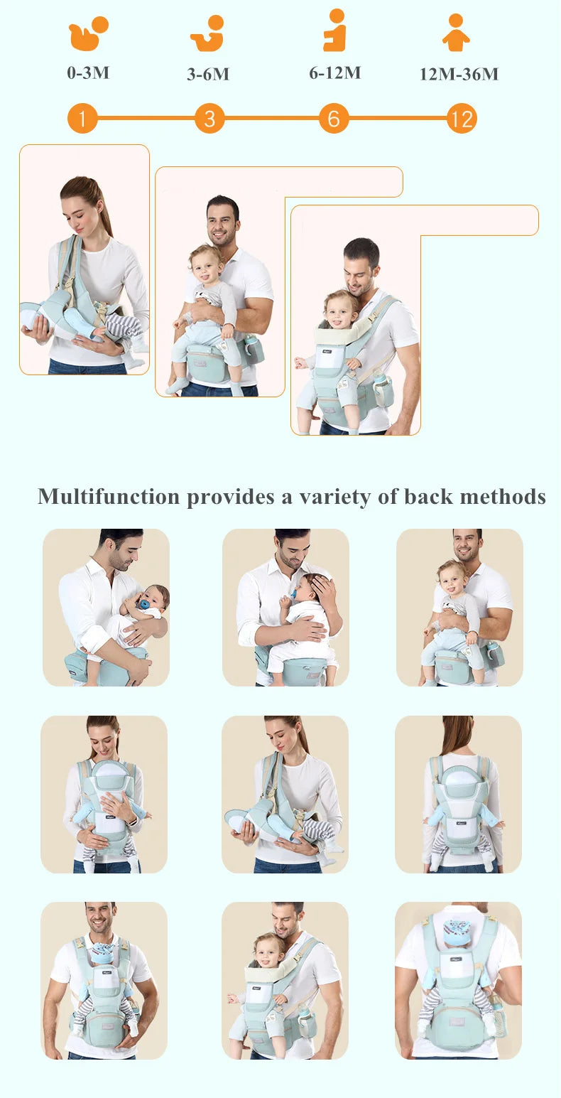 4-in-1 Ergonomic Baby Carrier with Hip Seat