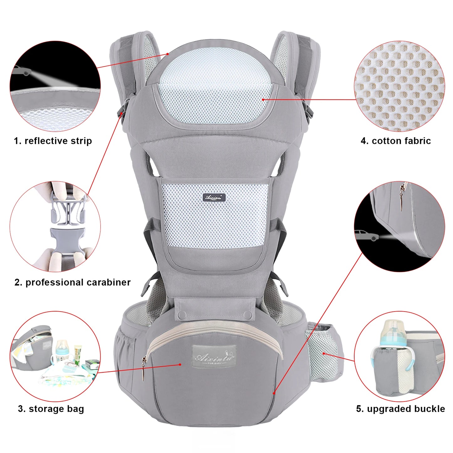 4-in-1 Ergonomic Baby Carrier with Hip Seat